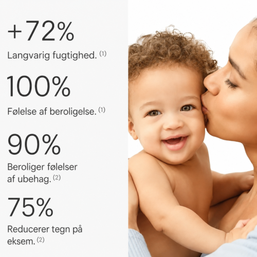 1dfbe4c1-c010-4cd8-adb3-5116162ecedc Beroligende Baby Ritual - Laboratoires Téane Collection