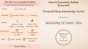 EU cosmetic safety