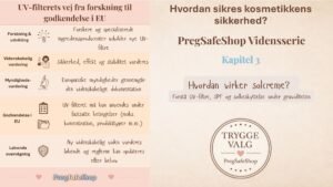 Hvordan virker solcreme