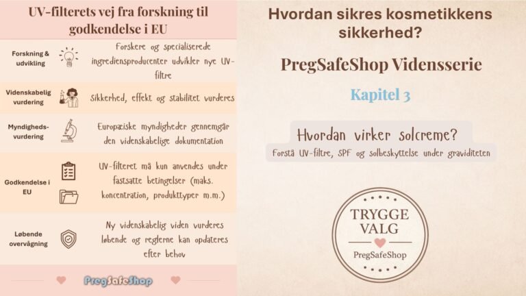Hvordan virker solcreme