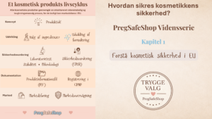 kosmetikkens sikkerhed